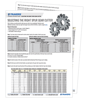 Gear_Cutter