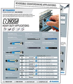 Noga Deburring Guide